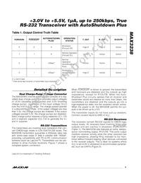 MAX3238EAI Datasheet Page 5