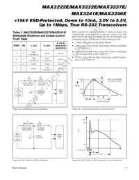 MAX3241EEAI+TG071 Datasheet Page 11