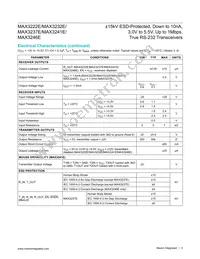 MAX3241EEAI+TG1Z Datasheet Page 3
