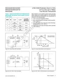 MAX3241EEAI+TG1Z Datasheet Page 11