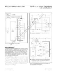 MAX3243EAI+TG51 Datasheet Page 6