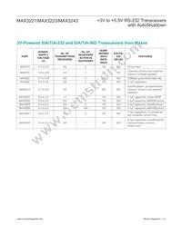 MAX3243EAI+TG51 Datasheet Page 13