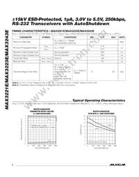 MAX3243ECUI+TG24 Datasheet Page 4