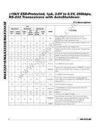 MAX3243ECUI+TG24 Datasheet Page 6