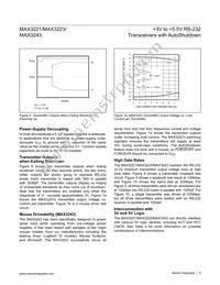 MAX3243EEAI+TG1Z Datasheet Page 9