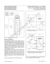 MAX3245ECAI+TG1Z Datasheet Page 13