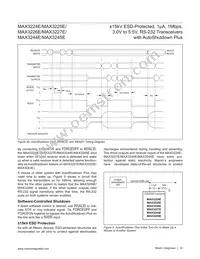 MAX3245ECAI+TG1Z Datasheet Page 16