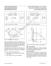 MAX3245ECAI+TG1Z Datasheet Page 17