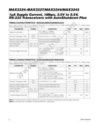 MAX3245EWI+ Datasheet Page 4