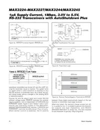 MAX3245EWI+ Datasheet Page 10