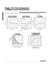 MAX3261CCJ Datasheet Page 4