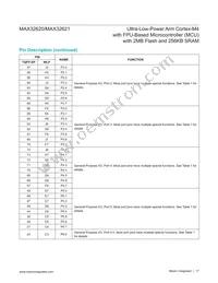 MAX32620UIWG+T Datasheet Page 17