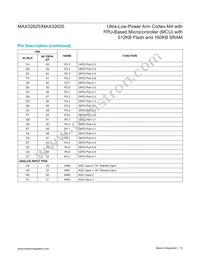 MAX32626IWY+ Datasheet Page 18