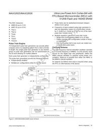 MAX32626IWY+ Datasheet Page 20