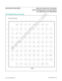 MAX32652GWE+ Datasheet Page 20