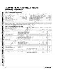 MAX3265EUE+T Datasheet Page 2