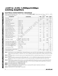 MAX3265EUE+T Datasheet Page 4