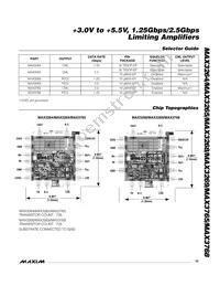 MAX3265EUE+T Datasheet Page 15