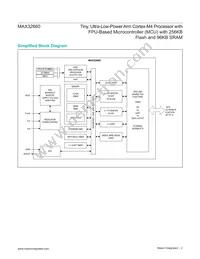 MAX32660GTP+T Datasheet Page 2