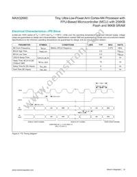 MAX32660GTP+T Datasheet Page 14