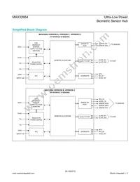 MAX32664GWEA+ Datasheet Page 2