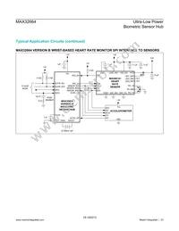 MAX32664GWEA+ Datasheet Page 23