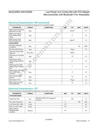 MAX32666GWP+ Datasheet Page 18