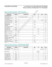 MAX32666GWP+ Datasheet Page 20