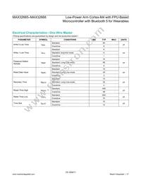 MAX32666GWP+ Datasheet Page 21