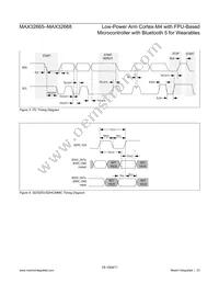 MAX32666GWP+ Datasheet Page 23