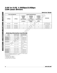 MAX3286C/D-B1H Datasheet Page 20