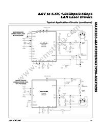 MAX3286CTI+T Datasheet Page 23