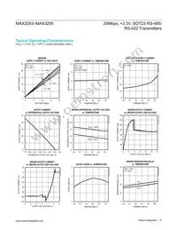 MAX3293AUT Datasheet Page 6