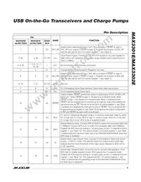 MAX3301EEWA+T Datasheet Page 9