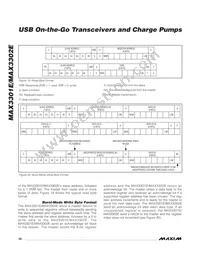 MAX3301EEWA+T Datasheet Page 20
