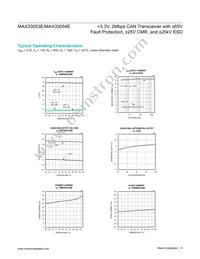 MAX33053EASA+ Datasheet Page 9