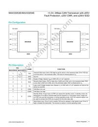 MAX33053EASA+ Datasheet Page 11