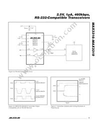 MAX3317CUP+T Datasheet Page 9