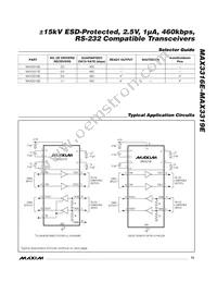 MAX3317EEAP+TG52 Datasheet Page 15