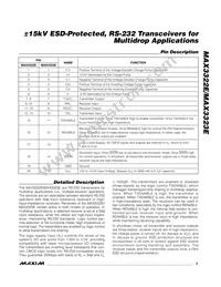 MAX3323EEPE+ Datasheet Page 5