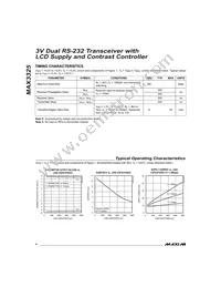 MAX3325EAI Datasheet Page 4