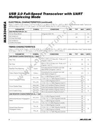 MAX3349EAEBE+TG45 Datasheet Page 4