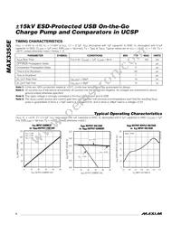 MAX3355EEUD+T Datasheet Page 4