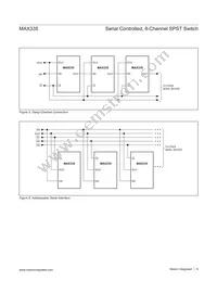 MAX335EUG+TG002 Datasheet Page 9