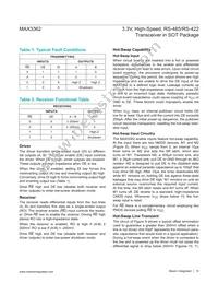MAX3362EKA+TG15 Datasheet Page 10