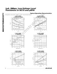 MAX3371EXT-T Datasheet Page 6