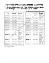 MAX3375EEBL+ Datasheet Page 20