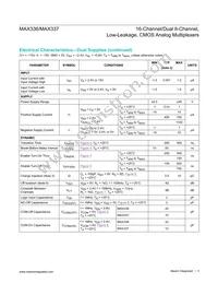 MAX337CWI+T Datasheet Page 3
