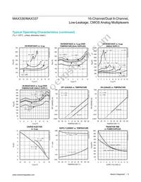 MAX337CWI+T Datasheet Page 5