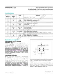 MAX337CWI+T Datasheet Page 6